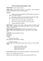 Konspekts 'K-k un Ķ-ķ no burtu karaļvalsts', 1.