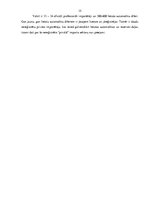 Referāts 'Nolietotu autotransporta līdzekļu pārstrādes nozares darbības risinājumi Latvijā', 14.