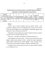 Referāts 'Nolietotu autotransporta līdzekļu pārstrādes nozares darbības risinājumi Latvijā', 23.