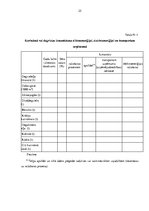 Referāts 'Nolietotu autotransporta līdzekļu pārstrādes nozares darbības risinājumi Latvijā', 24.