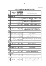 Referāts 'Nolietotu autotransporta līdzekļu pārstrādes nozares darbības risinājumi Latvijā', 49.