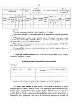 Referāts 'Nolietotu autotransporta līdzekļu pārstrādes nozares darbības risinājumi Latvijā', 64.