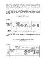 Referāts 'Nolietotu autotransporta līdzekļu pārstrādes nozares darbības risinājumi Latvijā', 66.