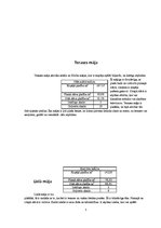 Prakses atskaite 'Kvalifikācijas prakses atskaite', 3.