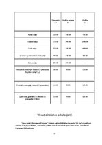 Prakses atskaite 'Kvalifikācijas prakses atskaite', 11.