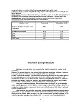 Prakses atskaite 'Kvalifikācijas prakses atskaite', 15.