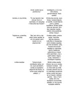 Konspekts 'Albērs Kamī "Mēris". Motīvu raksturojums', 2.