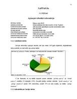 Prakses atskaite 'Prakses atskaite Kurzemes apgabaltiesā', 31.