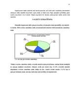 Prakses atskaite 'Prakses atskaite Kurzemes apgabaltiesā', 35.