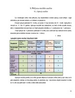 Referāts 'Mūzikas ietekme uz cilvēkiem', 22.