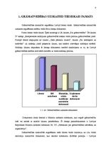 Diplomdarbs 'Grāmatvedības uzskaites pilnveidošana pakalpojumu sniegšanas uzņēmumā', 6.