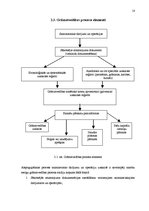 Diplomdarbs 'Grāmatvedības uzskaites pilnveidošana pakalpojumu sniegšanas uzņēmumā', 18.