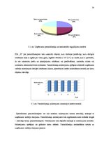 Diplomdarbs 'Grāmatvedības uzskaites pilnveidošana pakalpojumu sniegšanas uzņēmumā', 30.