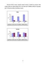 Referāts 'Ģimenes, skolas un sabiedrības ietekme uz profesionālās orientācijas veidošanos ', 17.
