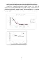 Referāts 'Ģimenes, skolas un sabiedrības ietekme uz profesionālās orientācijas veidošanos ', 20.