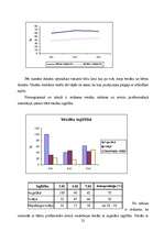 Referāts 'Ģimenes, skolas un sabiedrības ietekme uz profesionālās orientācijas veidošanos ', 22.