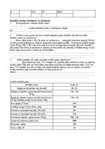 Referāts 'Jaudas noteikšana', 2.