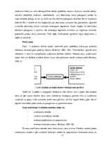 Diplomdarbs 'SIA "Estēts" mārketinga stratēģija', 21.