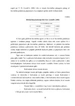 Diplomdarbs 'SIA "Estēts" mārketinga stratēģija', 39.