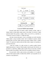 Diplomdarbs 'SIA "Estēts" mārketinga stratēģija', 49.