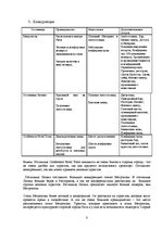 Konspekts 'Средство размещения туристов', 8.