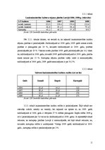 Referāts 'Z/s ražošanas plāns un attīstības iespējas', 11.