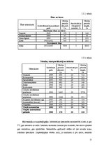 Referāts 'Z/s ražošanas plāns un attīstības iespējas', 13.