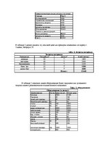 Biznesa plāns 'Бизнес план', 4.