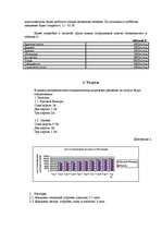 Biznesa plāns 'Бизнес план', 6.