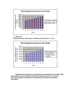 Biznesa plāns 'Бизнес план', 7.
