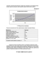 Biznesa plāns 'Бизнес план', 10.