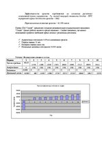 Biznesa plāns 'Бизнес план', 11.