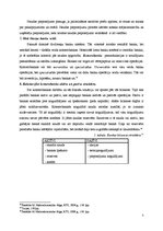 Konspekts 'Nauda, banku sistēma un monetārā politika', 4.