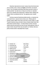 Konspekts 'Sv. Pētera katedrāle', 2.