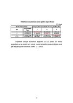 Paraugs 'Zemes ierīcības projektēšana', 16.