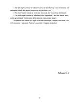 Referāts 'Krāsu un cilvēka auras sintēze', 30.