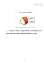 Referāts 'Krāsu un cilvēka auras sintēze', 42.