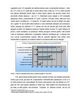 Konspekts 'Latvijas lauksaimniecības attīstība', 3.