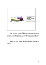 Diplomdarbs 'Sociālpedagoģiskais darbs', 28.