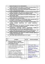 Paraugs 'Būvniecības uzņēmuma darbības novērtējums darba aizsardzības jomā', 2.