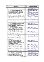 Paraugs 'Būvniecības uzņēmuma darbības novērtējums darba aizsardzības jomā', 3.