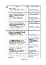 Paraugs 'Būvniecības uzņēmuma darbības novērtējums darba aizsardzības jomā', 4.