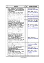 Paraugs 'Būvniecības uzņēmuma darbības novērtējums darba aizsardzības jomā', 5.