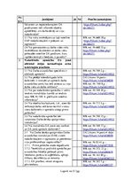 Paraugs 'Būvniecības uzņēmuma darbības novērtējums darba aizsardzības jomā', 6.