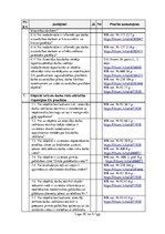 Paraugs 'Būvniecības uzņēmuma darbības novērtējums darba aizsardzības jomā', 10.