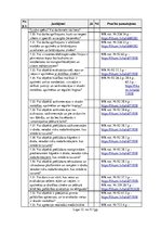 Paraugs 'Būvniecības uzņēmuma darbības novērtējums darba aizsardzības jomā', 12.