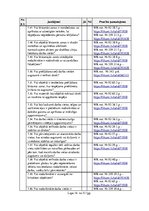 Paraugs 'Būvniecības uzņēmuma darbības novērtējums darba aizsardzības jomā', 14.