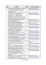 Paraugs 'Būvniecības uzņēmuma darbības novērtējums darba aizsardzības jomā', 17.