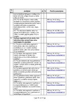 Paraugs 'Būvniecības uzņēmuma darbības novērtējums darba aizsardzības jomā', 18.
