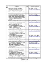 Paraugs 'Būvniecības uzņēmuma darbības novērtējums darba aizsardzības jomā', 19.